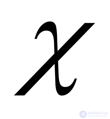 Probing Signals and Errors in Range and Angle Measurement