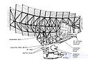 Operating Principle of Continuous-Wave Radar, Primary and Secondary Radar