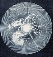 Operating Principle of Continuous-Wave Radar, Primary and Secondary Radar