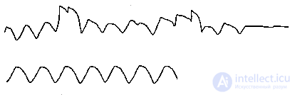 2. METHODS OF PSYCHOPHYSIOLOGY