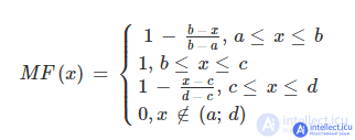 Fuzzy logic, fuzzy sets and fuzzy calculations