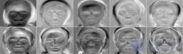 Analysis of existing approaches to face recognition