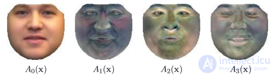 Analysis of existing approaches to face recognition