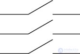 Reed switch  Principle of operation. Views