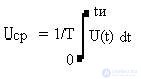   Secondary power supplies Technical implementation of IIT pulse elements 