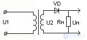   Secondary power supplies Technical implementation of IIT pulse elements 