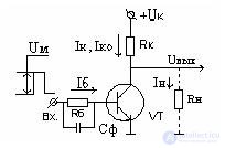   Secondary power supplies Technical implementation of IIT pulse elements 