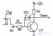   Secondary power supplies Technical implementation of IIT pulse elements 