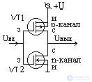   Secondary power supplies Technical implementation of IIT pulse elements 