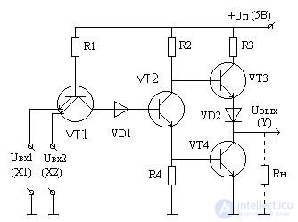   Secondary power supplies Technical implementation of IIT pulse elements 