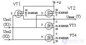   Secondary power supplies Technical implementation of IIT pulse elements 