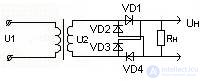   Secondary power supplies Technical implementation of IIT pulse elements 