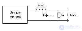   Secondary power supplies Technical implementation of IIT pulse elements 