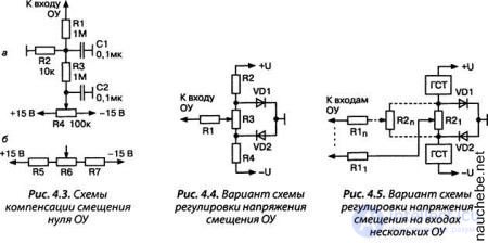   WAYS OF COMPENSATION OF INITIAL DISPLACEMENT OF INPUT VOLTAGE in devices on chips 