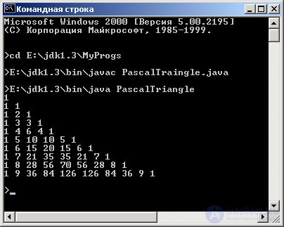 Java arrays One-dimensional and multidimensional