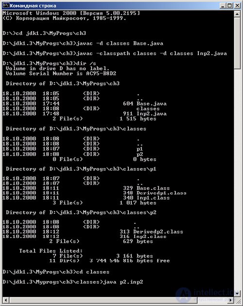   3. Packages and interfaces 