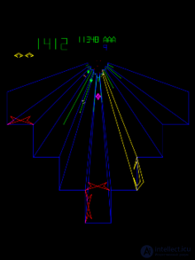 The history of computer games