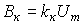   External modulation 