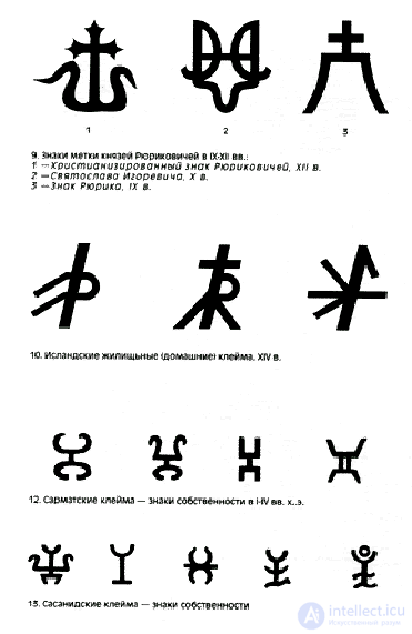   Brief historiography of the sign system 