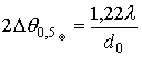   Selection of laser oscillation types 