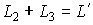   Selection of laser oscillation types 