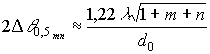   Selection of laser oscillation types 