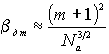   Diffraction loss 