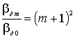   Diffraction loss 