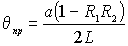   Diffraction loss 