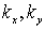   Diffraction loss 