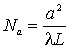   Diffraction loss 