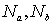   Diffraction loss 