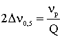   Resonance phase condition 