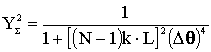   Resonance phase condition 