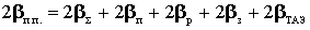   Resonance phase condition 