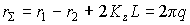   Loss in the active medium for absorption and scattering 