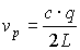   Loss in the active medium for absorption and scattering 