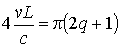   Loss in the active medium for absorption and scattering 