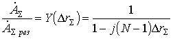   Loss in the active medium for absorption and scattering 