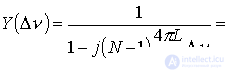   Loss in the active medium for absorption and scattering 