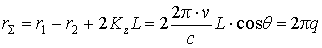   Loss in the active medium for absorption and scattering 