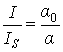   The dependence of the output power of the laser parameters 