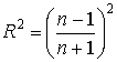   The dependence of the output power of the laser parameters 