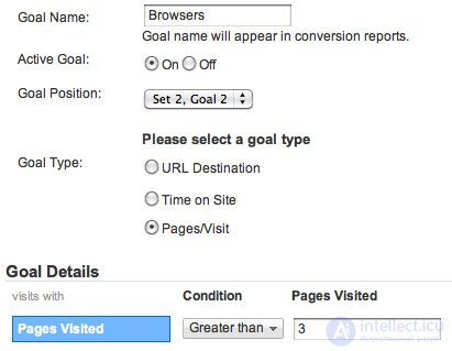 Google Analytics: customization and advanced features