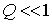   Optical open resonators 