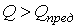   Optical open resonators 