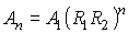   Optical open resonators 