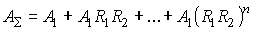   Optical open resonators 