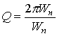   Laser generators.  Self-excitation conditions 