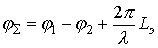   Laser generators.  Self-excitation conditions 